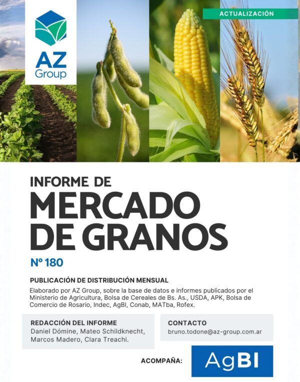Informe de Mercado Granos