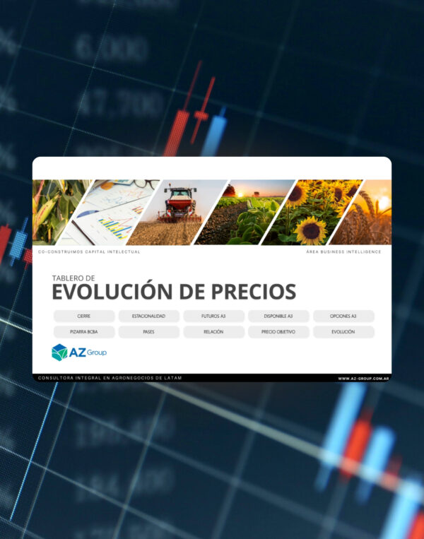 Tablero - Evolución de Precios