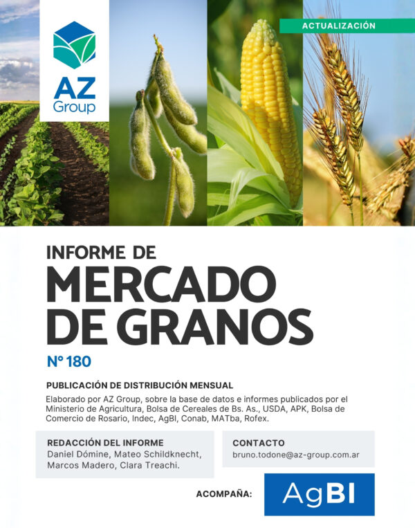 Informe de Mercado de Granos