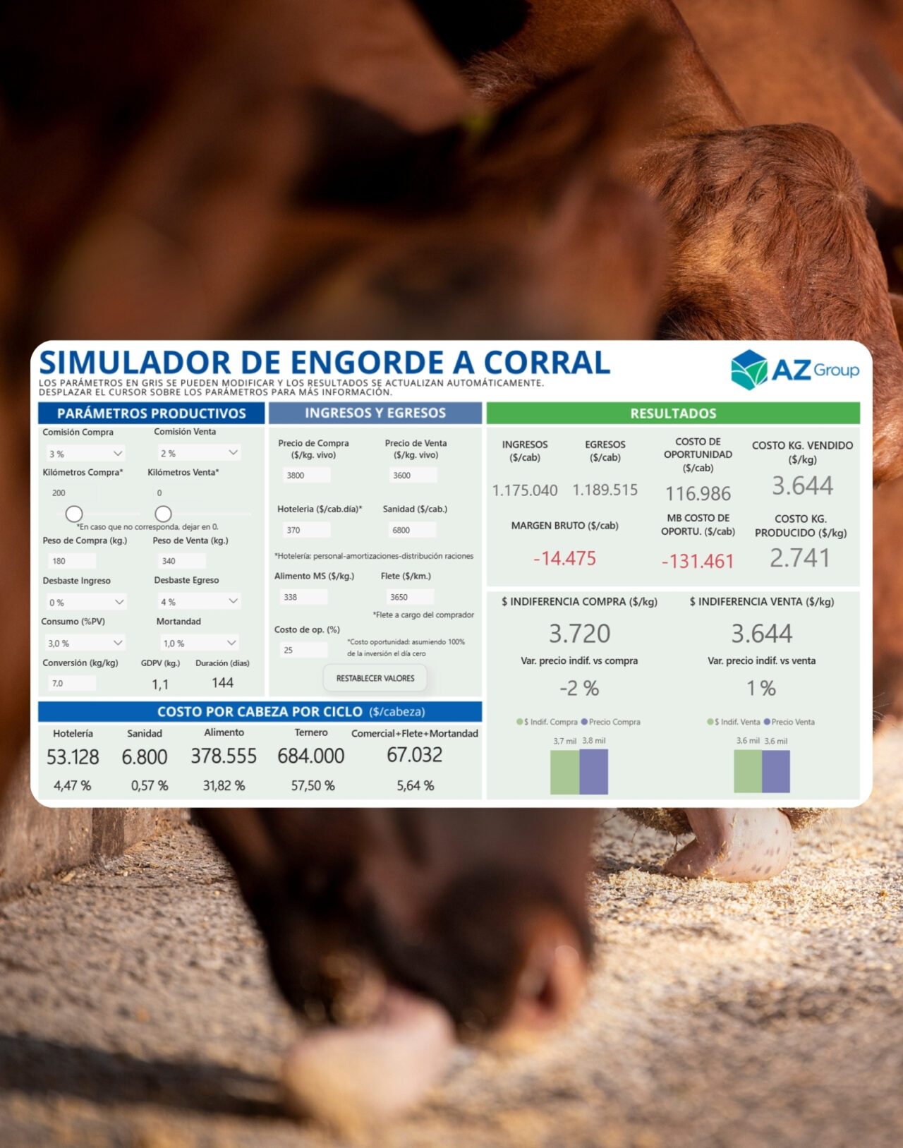 Simulador de Engorde a Corral